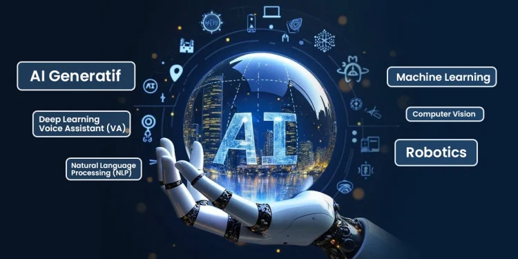 Canggihnya Dunia Dengan Menghadirkan Artificial Intelligence